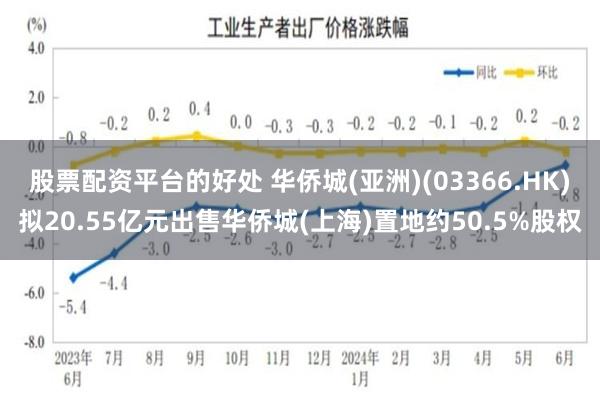 股票配资平台的好处 华侨城(亚洲)(03366.HK)拟20.55亿元出售华侨城(上海)置地约50.5%股权