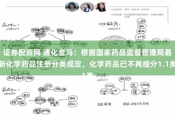 证券配资网 通化金马：根据国家药品监督管理局最新化学药品注册分类规定，化学药品已不再细分1.1类